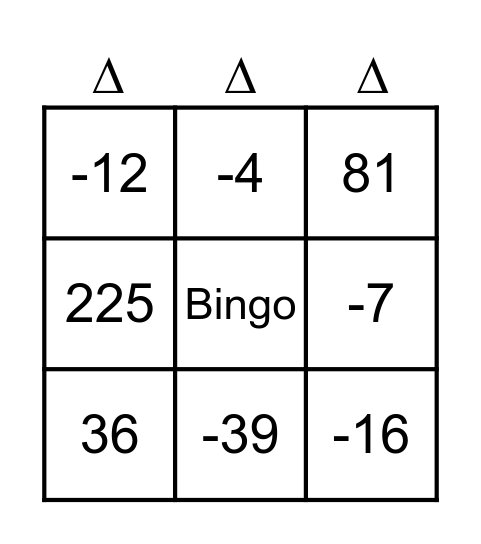 Bingo do Discriminante Bingo Card