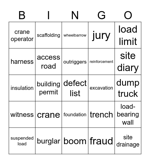 Final Bingo Skanska Bingo Card