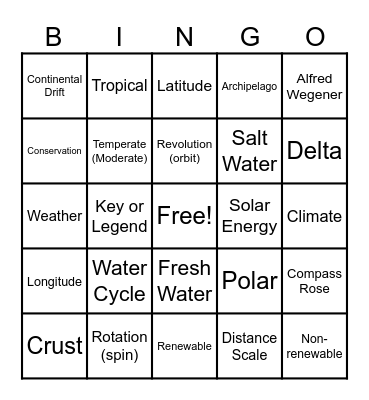 Unit 1 Quiz Review Bingo Card