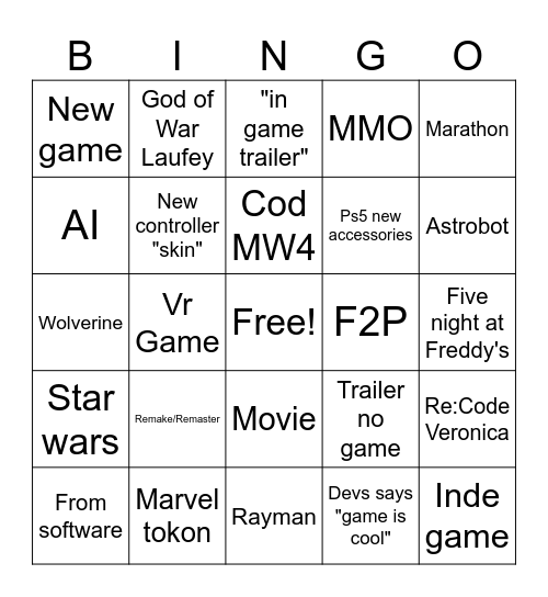 State of play BINGO Card