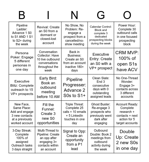 Pipeline Powerhouse Bingo 3.0 Bingo Card