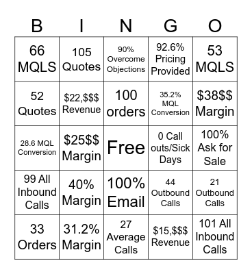 Inbound Sales Bingo Card