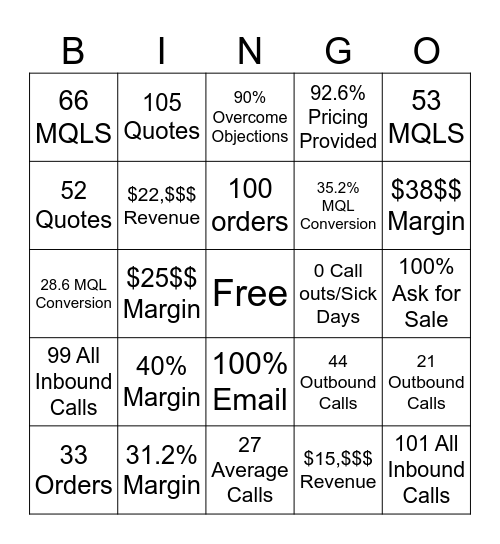 Inbound Sales Bingo Card