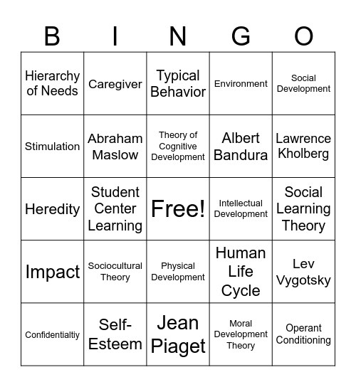Intro To Child Development and Theorists Bingo Card
