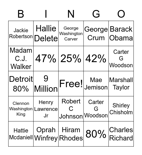 Black History Month  Bingo Card