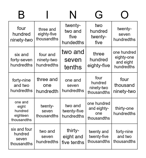 6th What's My Name? Bingo Card