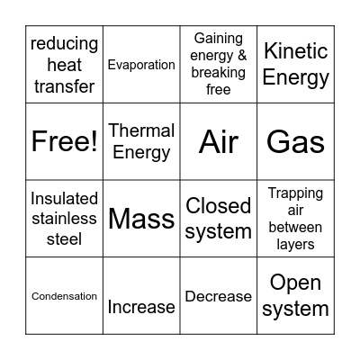 Thermal Energy Bingo Card