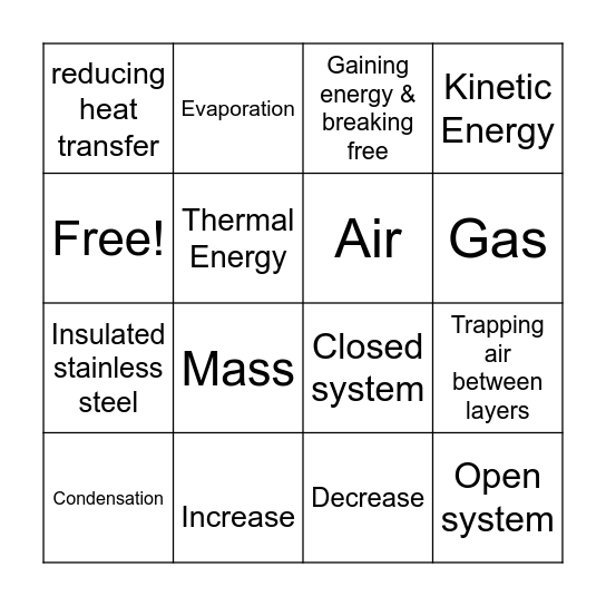 Thermal Energy Bingo Card