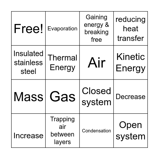 Thermal Energy Bingo Card