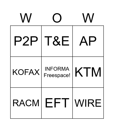 AP BINGO Card
