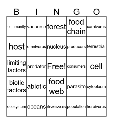 Ecosystems Bingo Card