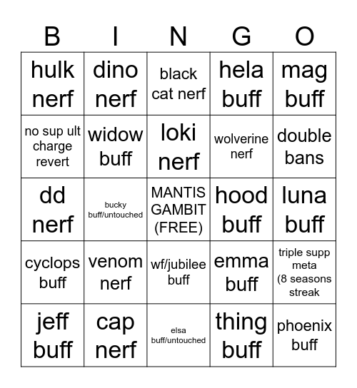 s10 patch notes Bingo Card