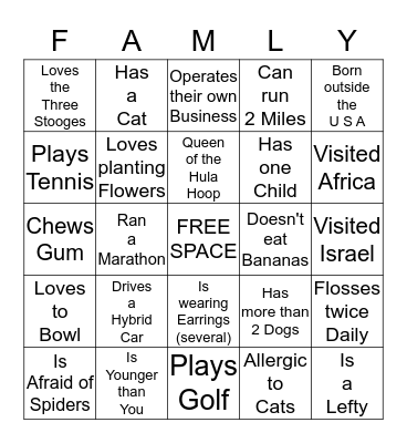 TRIFFLER REUNION Bingo Card