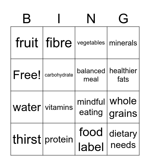 Healthy Eating Clue Bingo Card