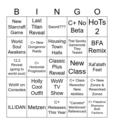 Blizzcon 2026 - Rhys Bingo Card