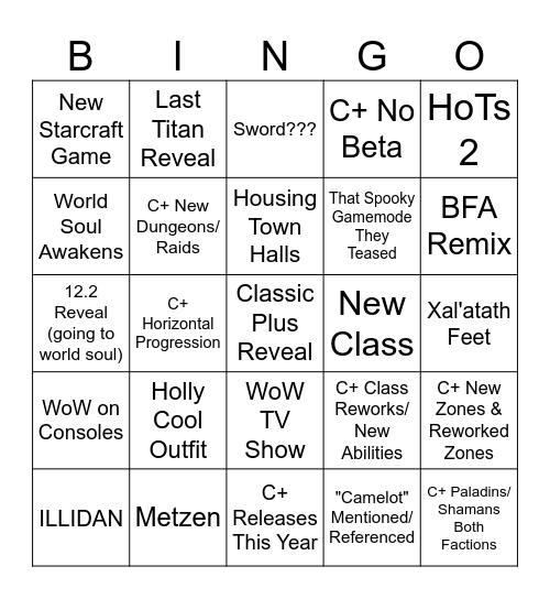 Blizzcon 2026 - Rhys Bingo Card
