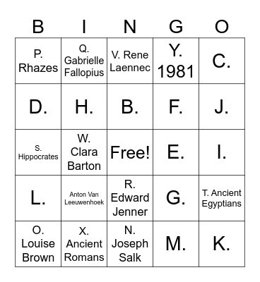 Healthcare History People Bingo Card