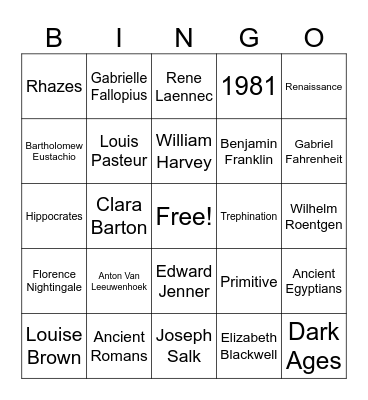 Healthcare History Bingo Card