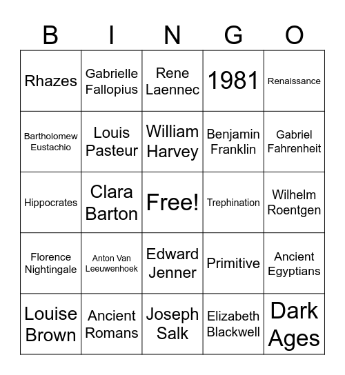 Healthcare History Bingo Card