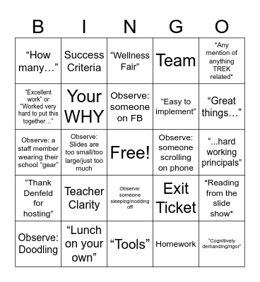 Am I professionally developed? Bingo Card