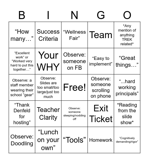 Am I professionally developed? Bingo Card
