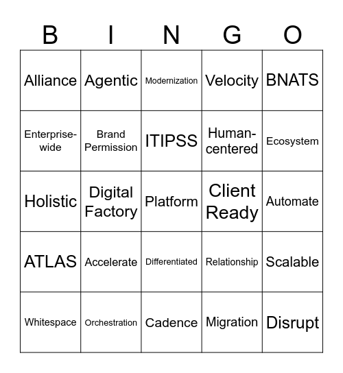 Buzzword Bingo Card