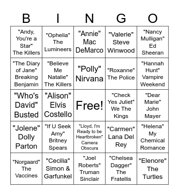 Unnotable Names Bingo Card
