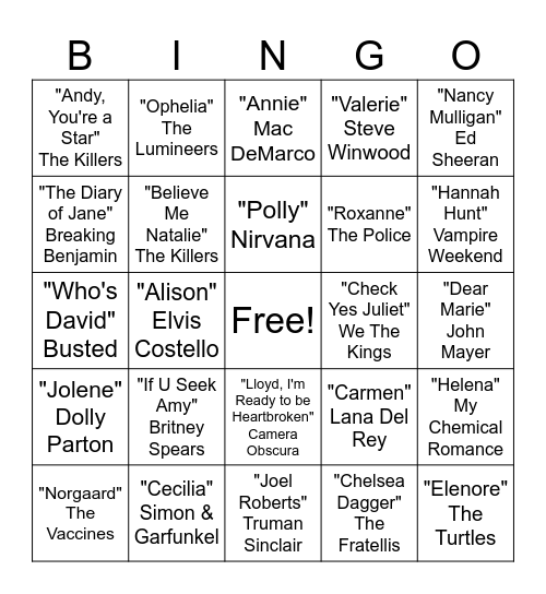 Unnotable Names Bingo Card