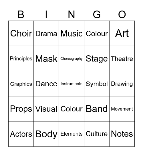 Visual & Performing Arts Bingo Card