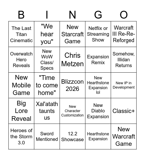 BlizzCon 2026 Bingo Card Bingo Card
