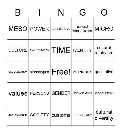 Society and Culture Definitions Bingo Card