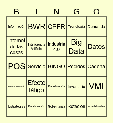 Colaboración y Efecto Látigo Bingo Card
