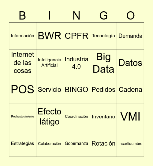 Colaboración y Efecto Látigo Bingo Card