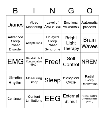 VCE Psychology U4 AOS 1 Bingo Card