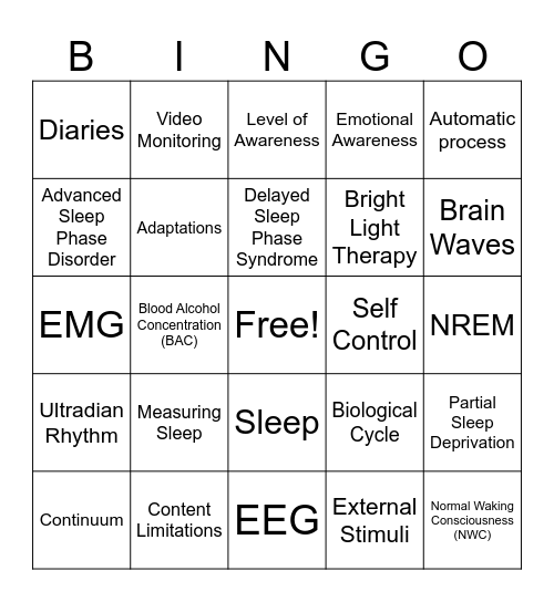 VCE Psychology U4 AOS 1 Bingo Card