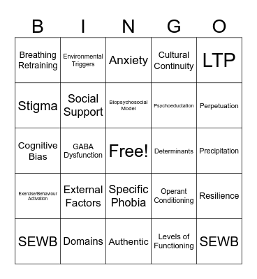 VCE Psychology U4 AOS 2 Bingo Card