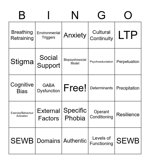 VCE Psychology U4 AOS 2 Bingo Card