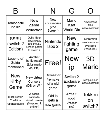 Sancho's Nintendo Direct Prediction (September 10th) Bingo Card
