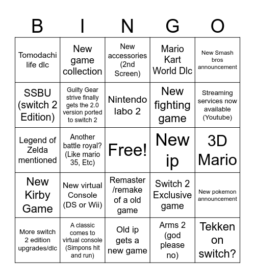 Sancho's Nintendo Direct Prediction (September 10th) Bingo Card