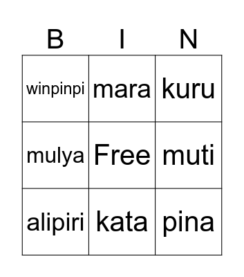 Pitjanjatjara Body Parts Bingo Card
