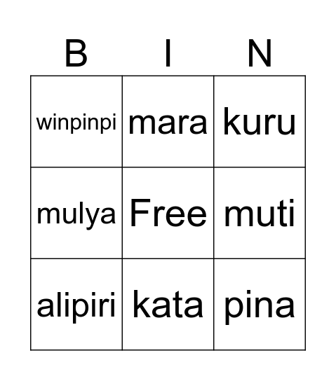 Pitjanjatjara Body Parts Bingo Card