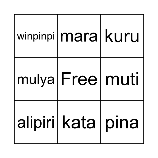 Pitjanjatjara Body Parts Bingo Card