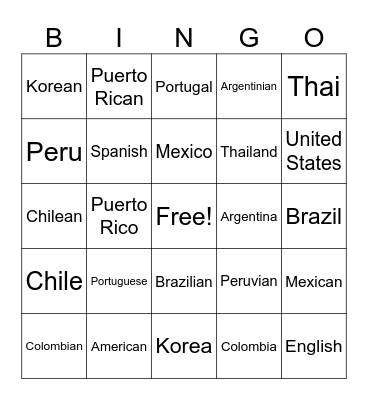 Countries and nationalities Bingo Card