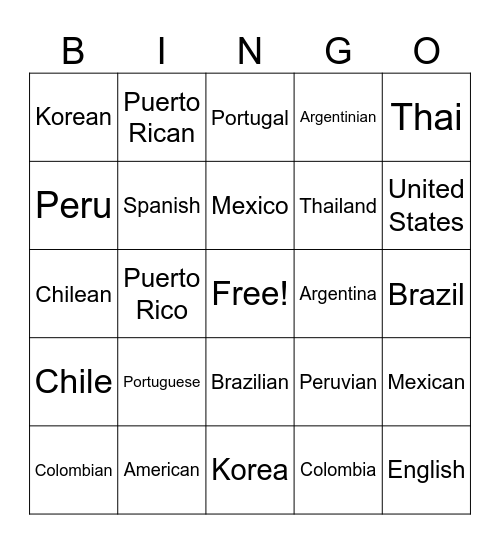 Countries and nationalities Bingo Card
