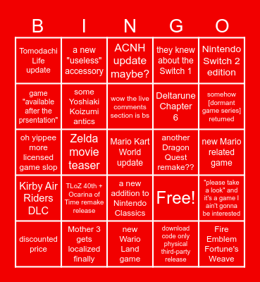 Nintendo Direct Bingo Card