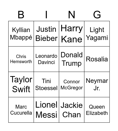 Countries and Nationalities Bingo Card