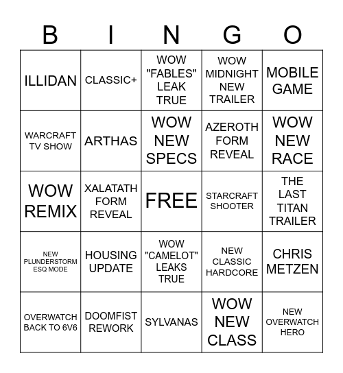Blizzcon 2026 Bingo Card