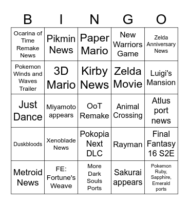 Nintendo Direct September 2026 Predictions Bingo Card