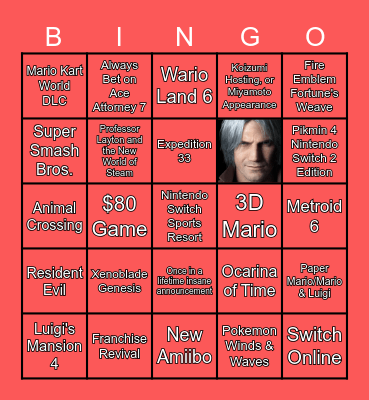 Nintendo Direct Bingo Card