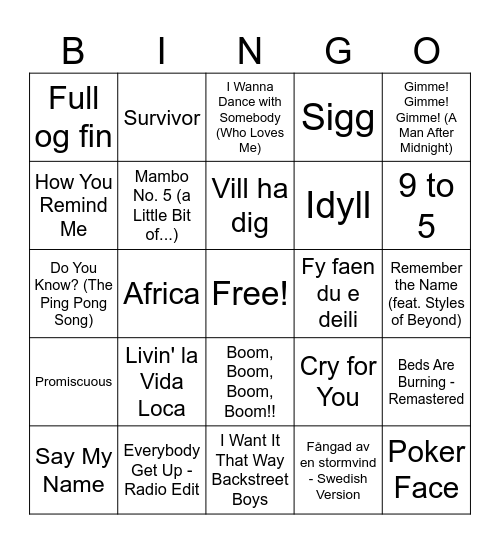 Merethe 40 år Bingo Card